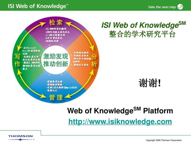 为学校的教学科研开展深层次信息咨询服务帮助科研人员尽快获得科技