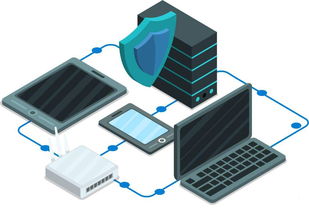 如何建设网络安全架构及防御措施