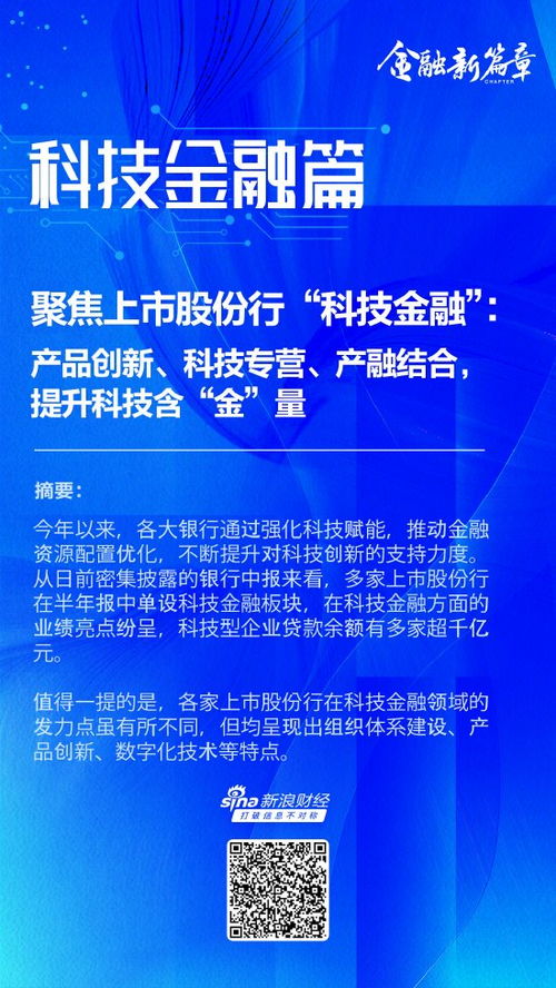 聚焦上市股份行 科技金融 产品创新 科技专营 产融结合,提升科技含 金 量