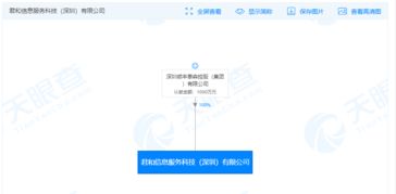 一个月内成立5家公司,顺丰投资设立人力资源管理咨询公司